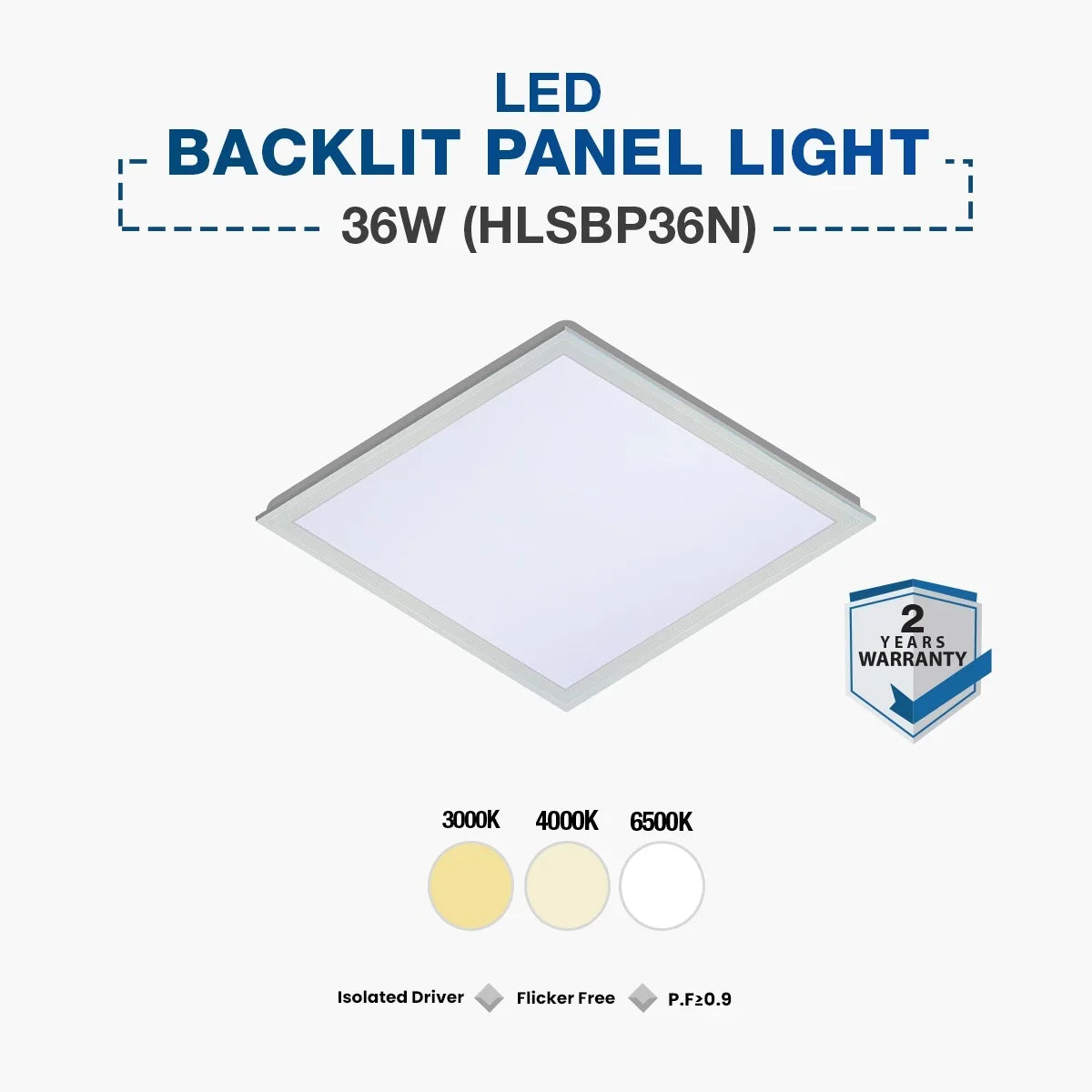 Panel Lights