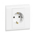 Legrand Belanko Series Supplied by Chioy Electric