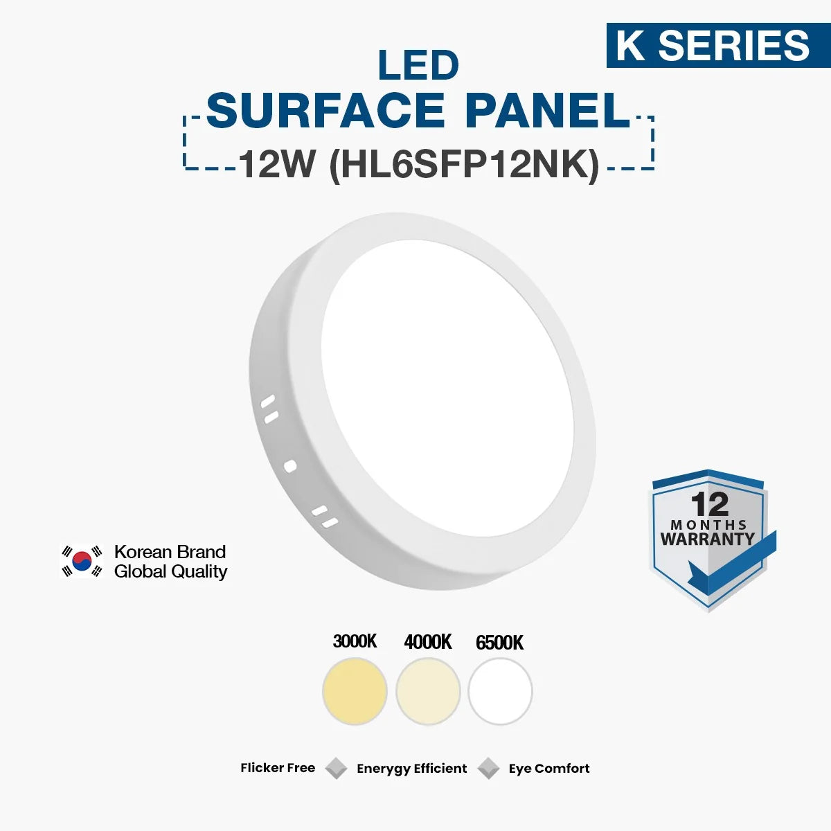 An LED surface panel light for 12W (HL6SFP12NK) from K Series, shown on a light gray background with text specifications, color temperature options (3000K, 4000K, 6500K), and a 12-month warranty badge.