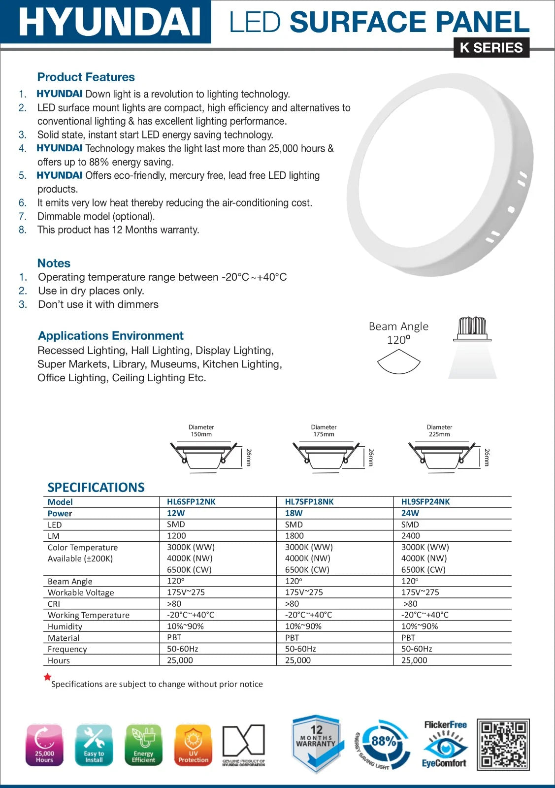 A technical specification sheet for a Hyundai LED surface panel K Series, featuring product features, notes, application environments, a beam angle diagram, and a detailed specifications table comparing LED200W, LED300W, and LED400W models.